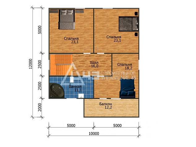 Project-0321